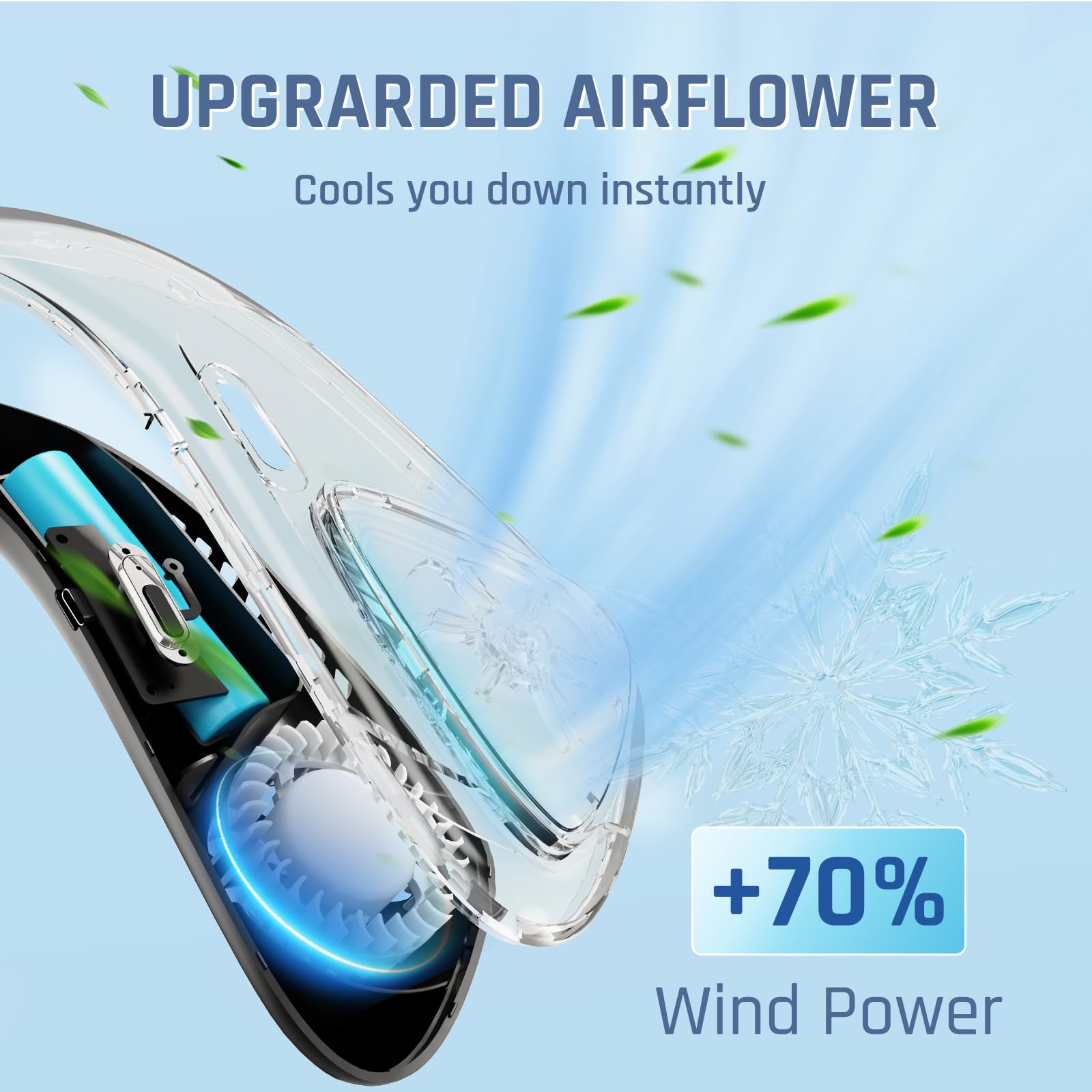 Amazon.co.jp: ネックファン、ブレードレスネックファン、5000mAh充電